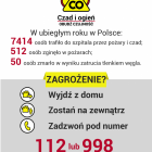 Fotka nr 0 z 2